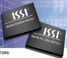 ISSI 400MHz - 72 MB Synchronous SRAM